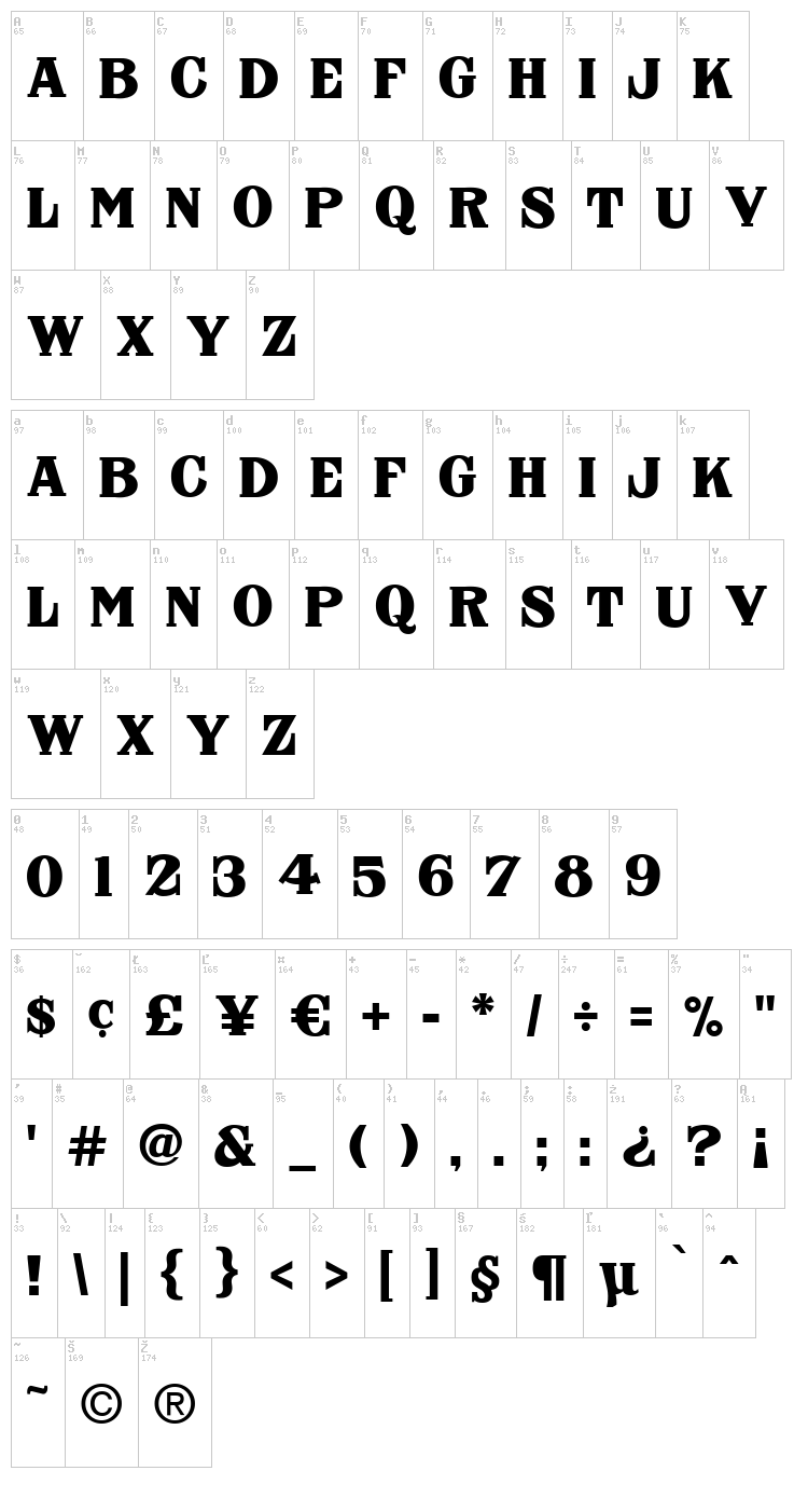 FHA Nicholson French NCV font map